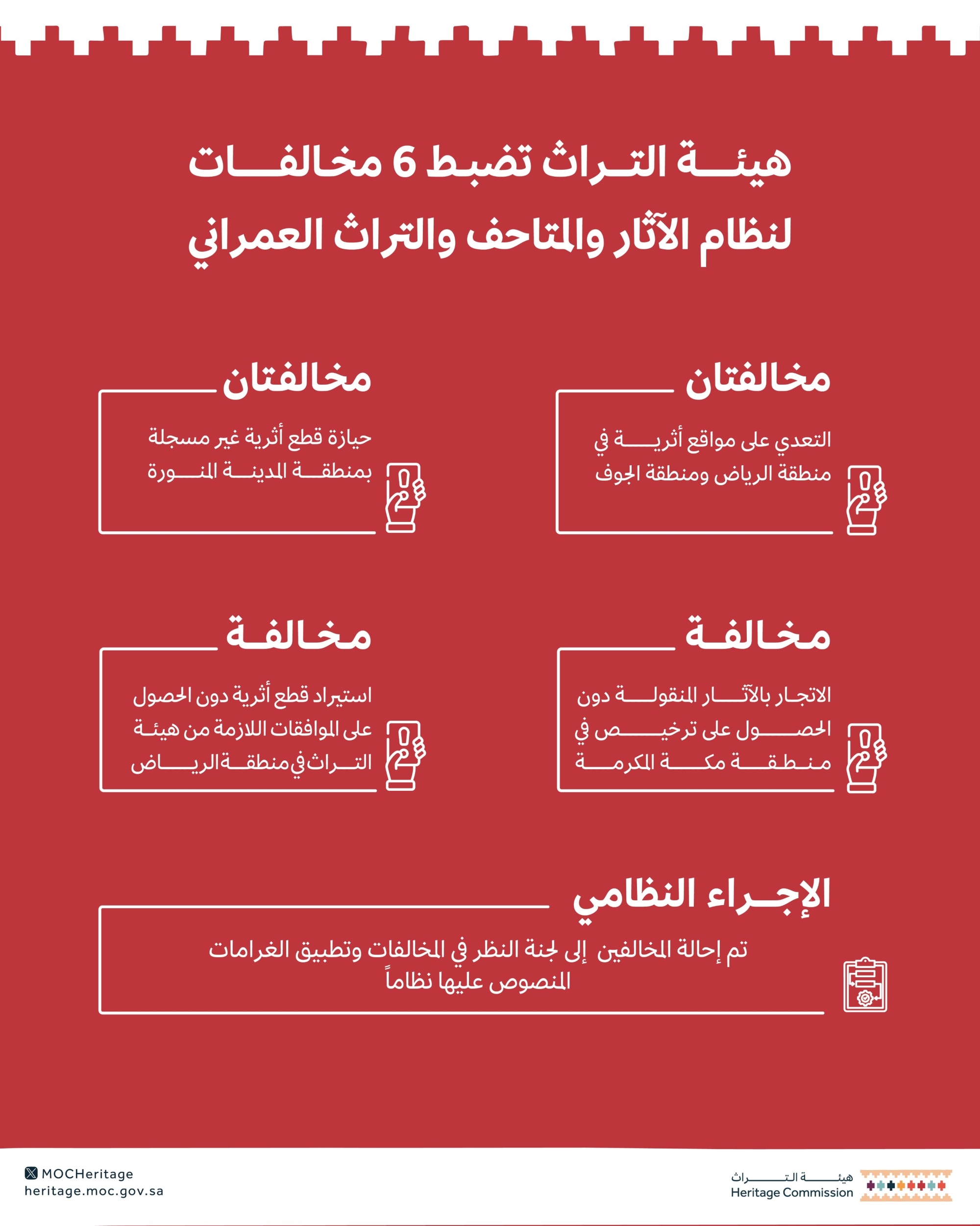 ضبطت الهيئة مخالفة حيازة قطع أثرية غير مسجلة